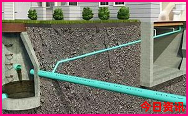 成都市区必打卡的地方